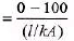 DC Pandey Solutions: Calorimetry & Heat Transfer | Physics Class 11 - NEET