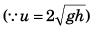 DC Pandey Solutions (JEE Main): Projectile Motion- 1 | DC Pandey Solutions for JEE Physics