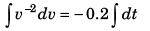 DC Pandey Solutions: Motion in One Dimension (JEE Main)- 6 | DC Pandey Solutions for JEE Physics