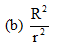 DC Pandey Solutions (JEE Main): Mechanics of Rotational Motion- 2 | DC Pandey Solutions for JEE Physics