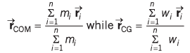 DC Pandey Solutions: Centre of Mass, Conservation of Linear Momentum- 1 | DC Pandey Solutions for NEET Physics