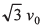 DC Pandey Solutions (JEE Advance): Motion in One Dimension- 5 | DC Pandey Solutions for JEE Physics