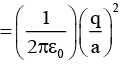 DC Pandey Solutions: Electrostatics - 1 - NEET