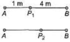 DC Pandey Solutions: Interference and Diffraction of Light | Physics Class 12 - NEET