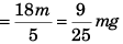 DC Pandey Solutions: Laws of Motion | Physics Class 11 - NEET