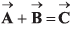 DC Pandey Solutions: Units, Dimensions & Vectors | Physics Class 11 - NEET