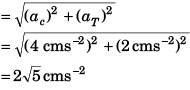 DC Pandey Solutions: Circular Motion- 1 | DC Pandey Solutions for NEET Physics