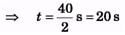 DC Pandey Solutions (JEE Main): Mechanics of Rotational Motion- 1 | DC Pandey Solutions for JEE Physics