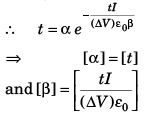 DC Pandey Solutions: Measurement & Errors | Physics Class 11 - NEET