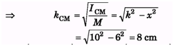 DC Pandey Solutions (JEE Main): Mechanics of Rotational Motion- 1 | DC Pandey Solutions for JEE Physics