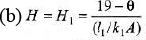 DC Pandey Solutions: Calorimetry & Heat Transfer | Physics Class 11 - NEET