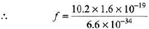 DC Pandey Solutions: Modern Physics I - 1 - Airforce X Y / Indian Navy SSR
