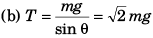 DC Pandey Solutions: Circular Motion- 1 | DC Pandey Solutions for NEET Physics