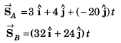 DC Pandey Solutions (JEE Advance): Motion in One Dimension- 3 | DC Pandey Solutions for JEE Physics
