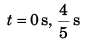 DC Pandey Solutions: Projectile Motion | Physics Class 11 - NEET