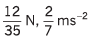 DC Pandey Solutions: Laws of Motion | Physics Class 11 - NEET