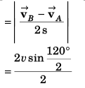 DC Pandey Solutions (JEE Main): Motion in One Dimension- 1 | DC Pandey Solutions for JEE Physics
