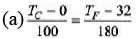 DC Pandey Solutions: Thermometry, Thermal Expansion & Kinetic Theory of Gases - 1 | Physics Class 11 - NEET