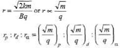 DC Pandey Solutions: Magnetics - 1 - NEET