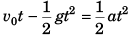 DC Pandey Solutions: Motion in One Dimension (JEE Main)- 6 | DC Pandey Solutions for JEE Physics