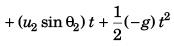 DC Pandey Solutions (JEE Main): Projectile Motion- 2 | DC Pandey Solutions for JEE Physics