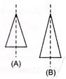 DC Pandey Solutions (JEE Main): Mechanics of Rotational Motion- 2 | DC Pandey Solutions for JEE Physics