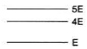 DC Pandey Solutions: Modern Physics I - 1 - Airforce X Y / Indian Navy SSR