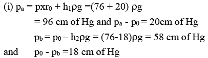 DC Pandey Solutions: Fluid Mechanics | Physics Class 11 - NEET