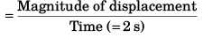 DC Pandey Solutions (JEE Main): Motion in One Dimension- 1 | DC Pandey Solutions for JEE Physics