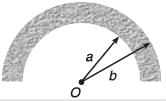 DC Pandey Solutions: Centre of Mass, Conservation of Linear Momentum- 1 | DC Pandey Solutions for NEET Physics