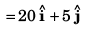 DC Pandey Solutions (JEE Main): Projectile Motion- 1 | DC Pandey Solutions for JEE Physics