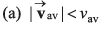 DC Pandey Solutions (JEE Advance): Motion in One Dimension- 3 | DC Pandey Solutions for JEE Physics