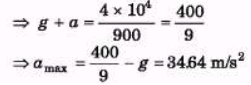 DC Pandey Solutions: Elasticity | Physics Class 11 - NEET