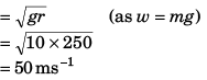 DC Pandey Solutions: Circular Motion- 1 | DC Pandey Solutions for NEET Physics