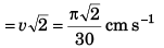 DC Pandey Solutions (JEE Advance): Motion in One Dimension- 5 | DC Pandey Solutions for JEE Physics