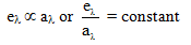 Important Calorimetry & Heat Transfer Formulas for JEE and NEET