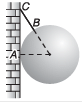 DC Pandey Solutions: Laws of Motion | Physics Class 11 - NEET