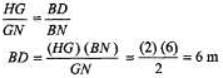 DC Pandey Solutions: Reflection of Light | Physics Class 12 - NEET