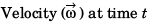 DC Pandey Solutions (JEE Advance): Motion in One Dimension- 4 | DC Pandey Solutions for JEE Physics