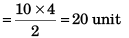DC Pandey Solutions (JEE Advance): Motion in One Dimension- 4 | DC Pandey Solutions for JEE Physics