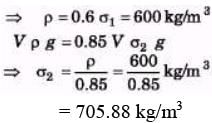 DC Pandey Solutions: Fluid Mechanics | Physics Class 11 - NEET
