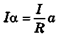 DC Pandey Solutions (JEE Main): Mechanics of Rotational Motion- 2 | DC Pandey Solutions for JEE Physics