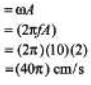 DC Pandey Solutions: Wave Motion | Physics Class 11 - NEET