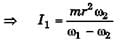 DC Pandey Solutions (JEE Main): Mechanics of Rotational Motion- 1 | DC Pandey Solutions for JEE Physics