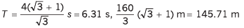 DC Pandey Solutions (JEE Main): Projectile Motion- 2 | DC Pandey Solutions for JEE Physics