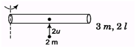 DC Pandey Solutions (JEE Main): Mechanics of Rotational Motion- 1 | DC Pandey Solutions for JEE Physics