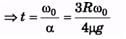 DC Pandey Solutions (JEE Main): Mechanics of Rotational Motion- 1 | DC Pandey Solutions for JEE Physics