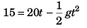 DC Pandey Solutions: Projectile Motion | Physics Class 11 - NEET