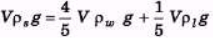 DC Pandey Solutions: Fluid Mechanics | Physics Class 11 - NEET