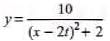 DC Pandey Solutions: Wave Motion | Physics Class 11 - NEET